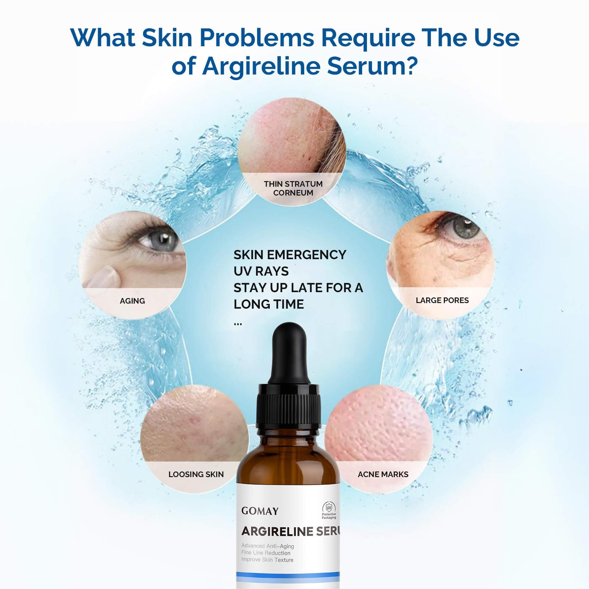 Ageless Elegance Argireline Serum - 11% Argireline Peptide Quality Fine Line Reducer, 1 Fl.Oz